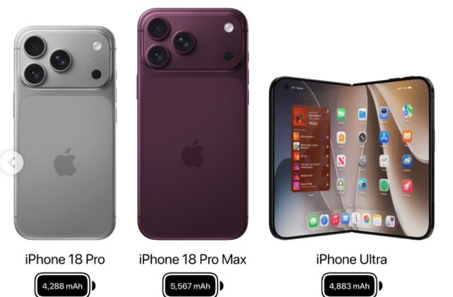 iPhone 18 Pro Max: Sự Tăng Giá Vượt Bậc và Những Tác Động Đến Người Dùng Việt