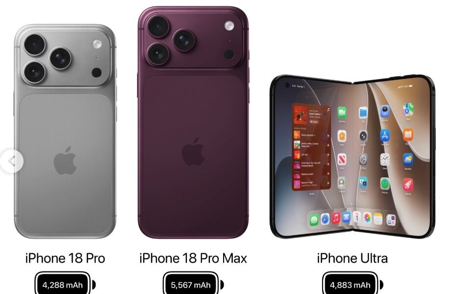 iPhone 18 Pro Max: Sự Tăng Giá Vượt Bậc và Những Tác Động Đến Người Dùng Việt