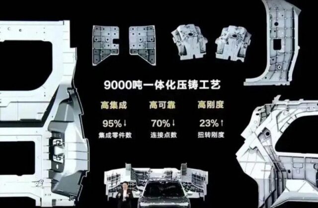 Khi phụ tùng thành cả cụm: chi phí, sửa chữa và hệ quả với xe điện Trung Quốc