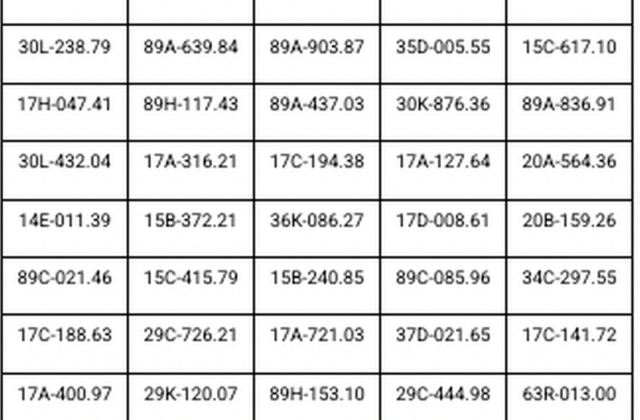 Hưng Yên công bố 176 trường hợp bị phạt nguội: 161 vượt tốc, 13 vượt đèn tín hiệu